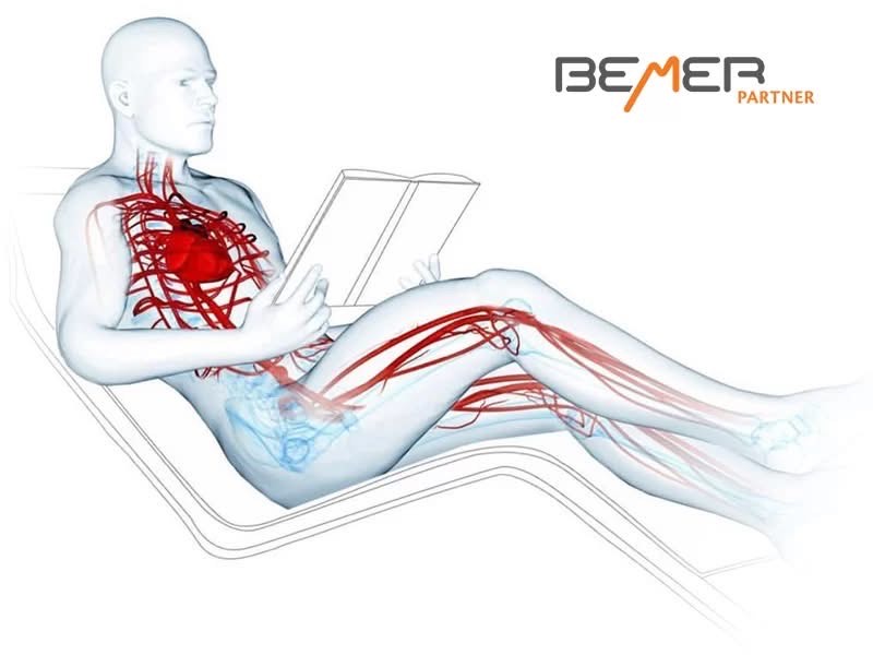 BEMER terápia BEMER kezelés Physiokert Egészségközpont